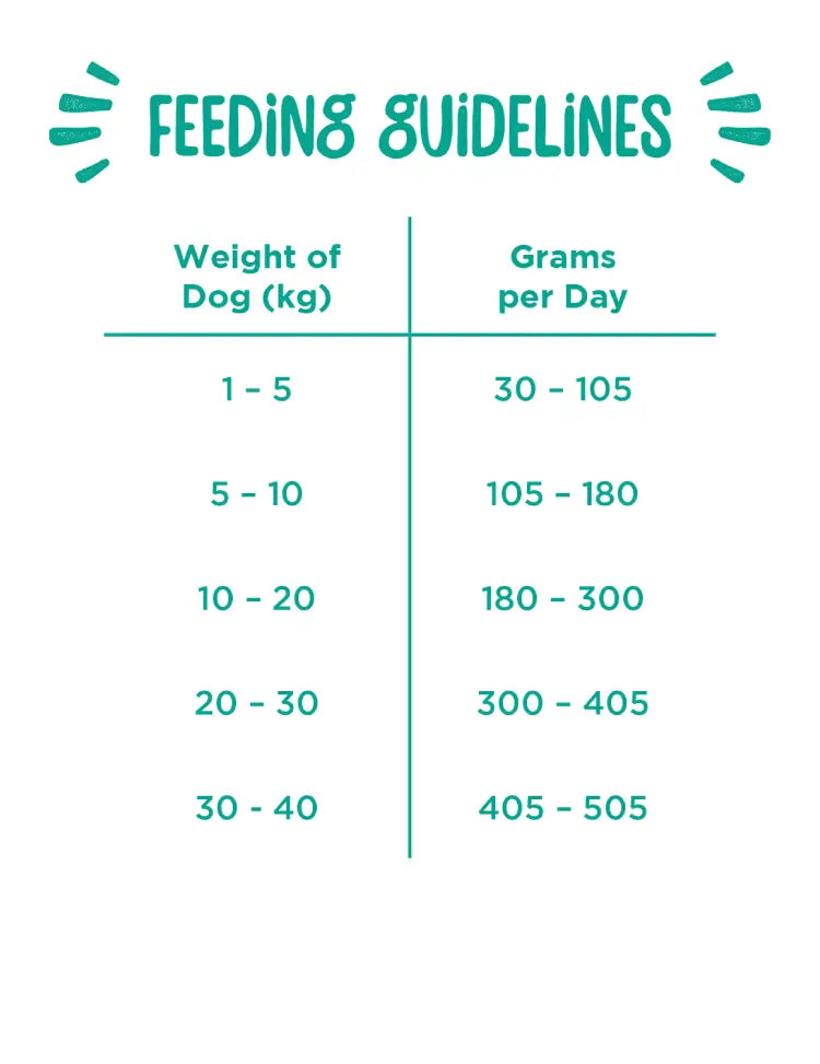 Webbox Chicken & Vegetable Complete Dry Adult Dog Food 2.5kg