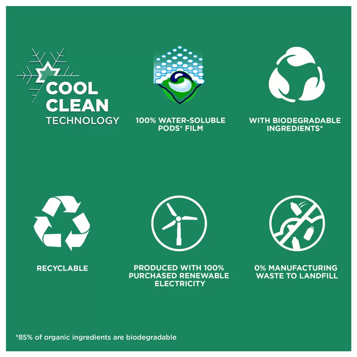 Ariel All in One Colour Pods, 140 Wash