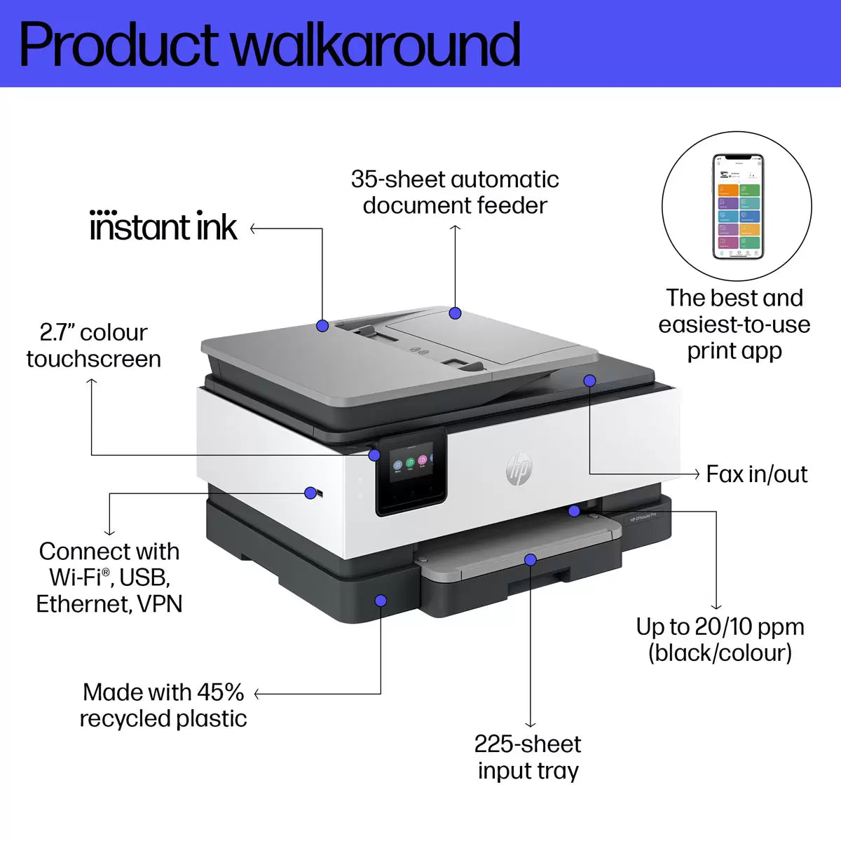 HP OfficeJet PRO 8122E A4 All in One Wireless Printer