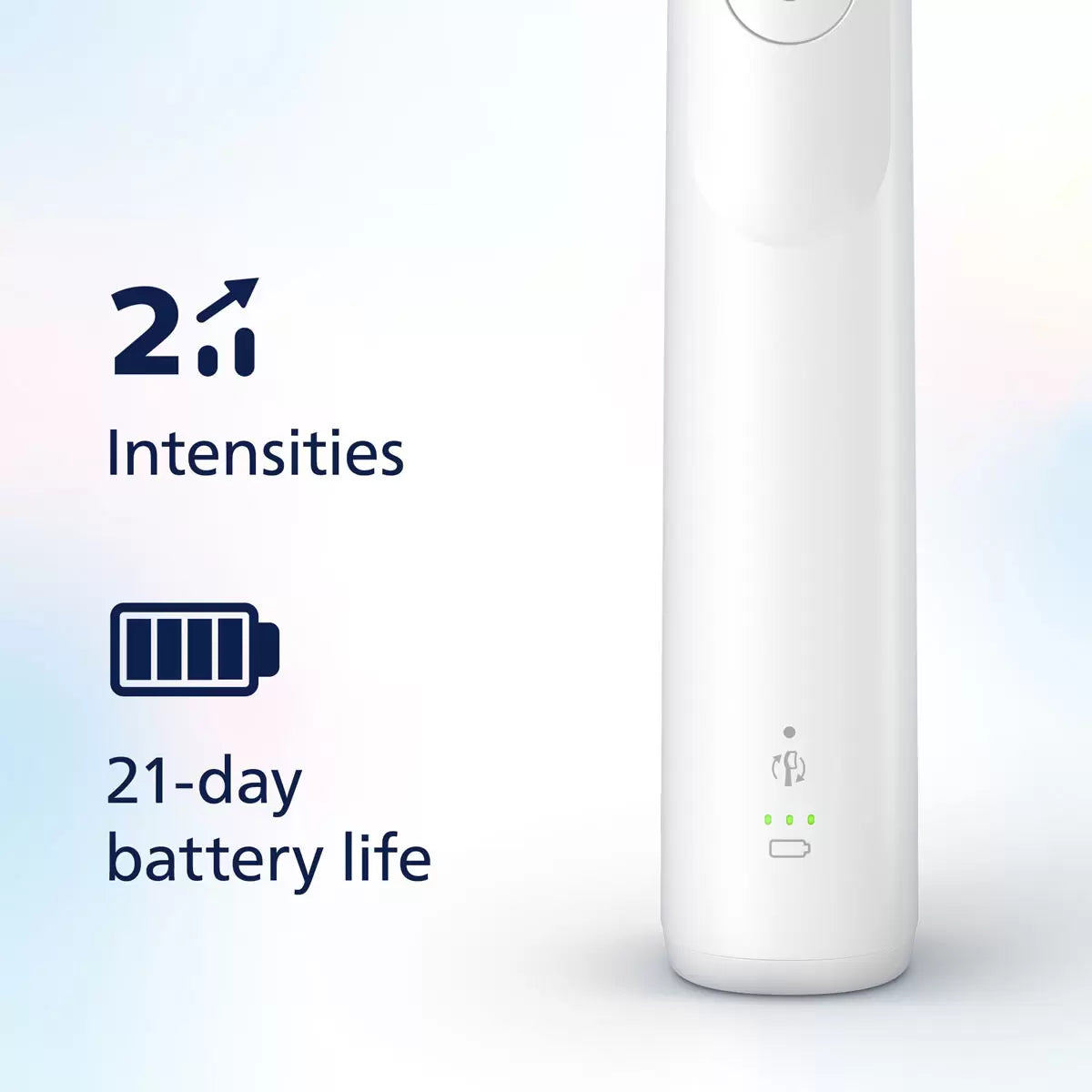 Philips Sonicare Electric Toothbrush S5300,