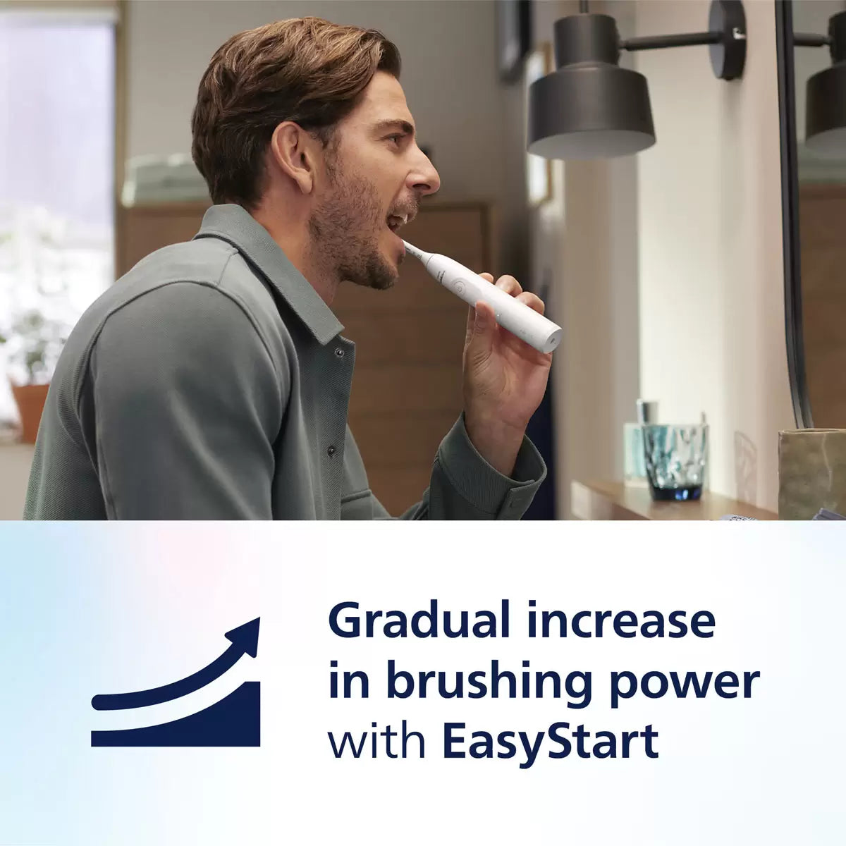 Philips Sonicare Electric Toothbrush S5300,