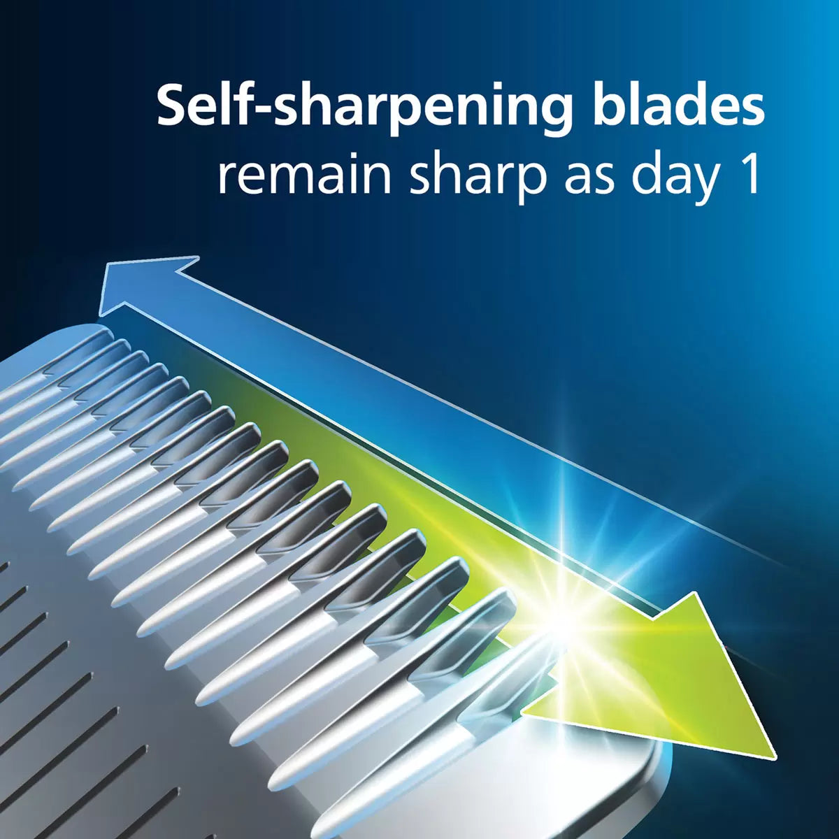 Philips Series 7000, 15-in-1 Multi Grooming Trimmer for Beard, Head and Body MG7940/15