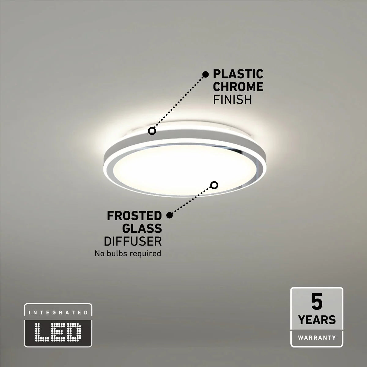 Artika Altitude Flush Mount Ceiling Light