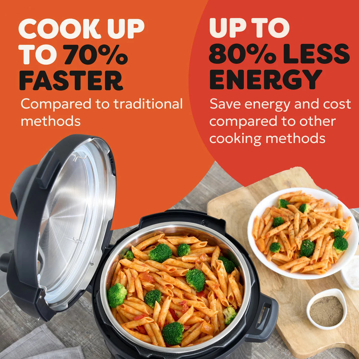 Instant Pot Duo Easy Multi-Cooker, 5.7L