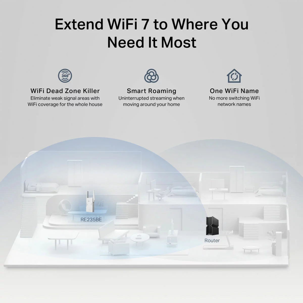 TP-Link RE235BE Dual-band WiFi 7 Range Extender, BE3600