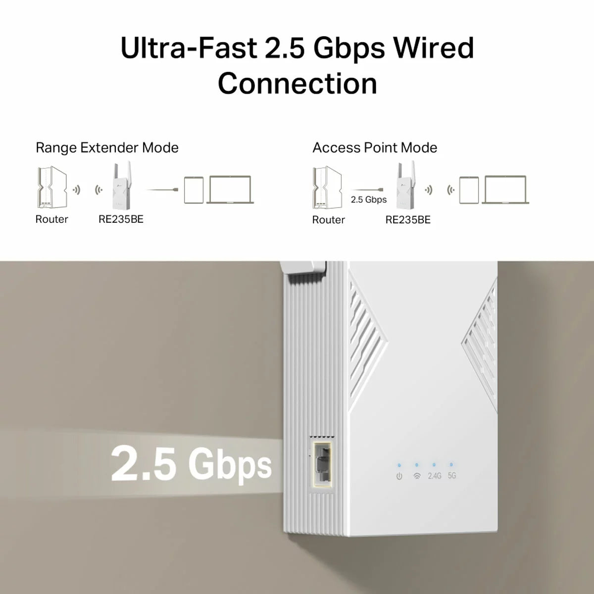 TP-Link RE235BE Dual-band WiFi 7 Range Extender, BE3600