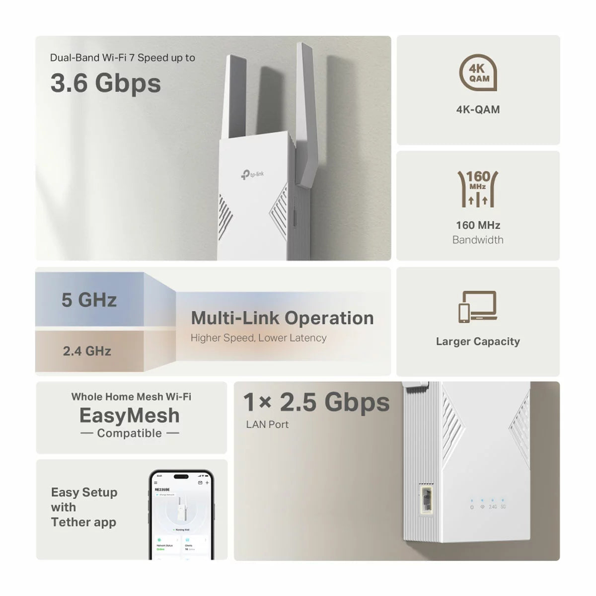 TP-Link RE235BE Dual-band WiFi 7 Range Extender, BE3600