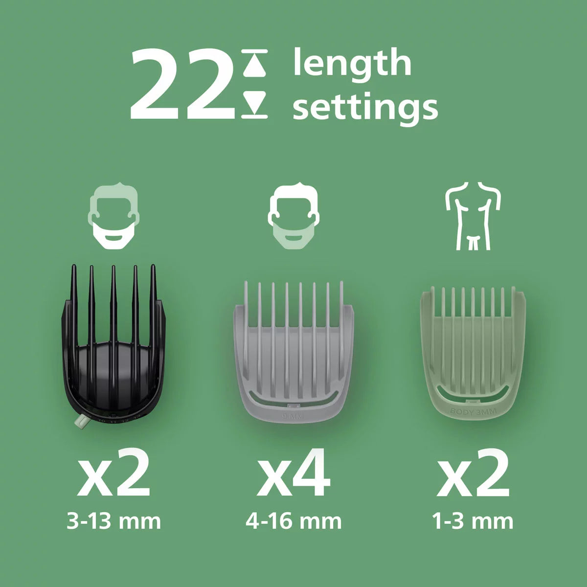 Philips 17 in 1 Hair and Beard Trimmer 7000 Series, MG7941/15